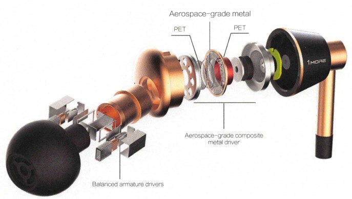 1More triple Driver's patented construction 