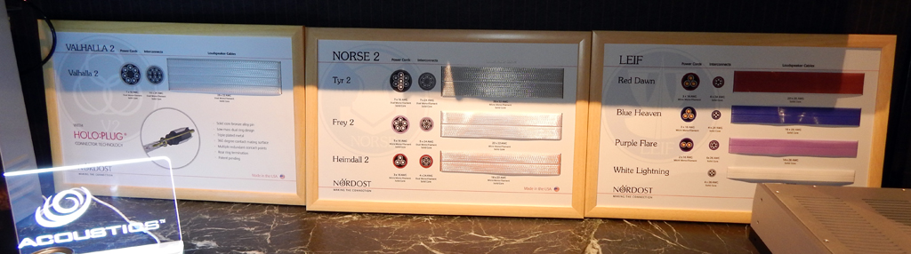 Nordost cable display