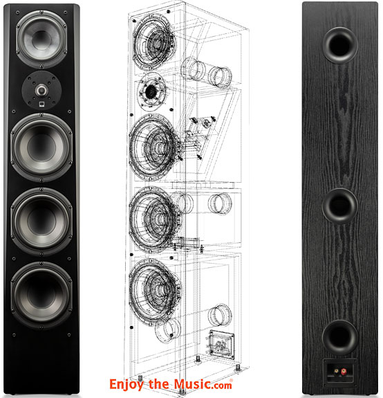 SVS Pinnacle 3.5-Way Floorstanding Speakers Review