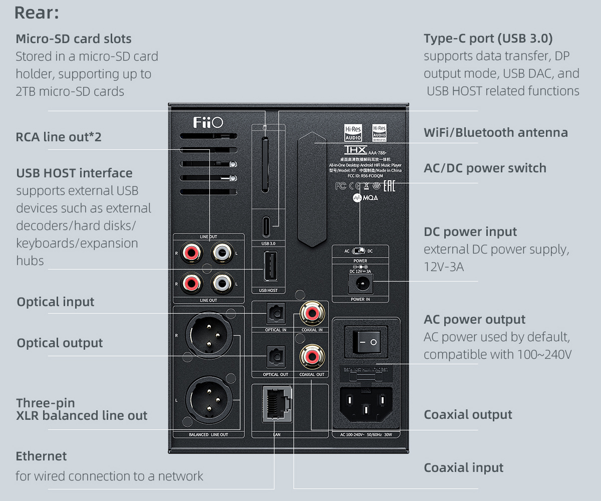 FiiO R7 back
