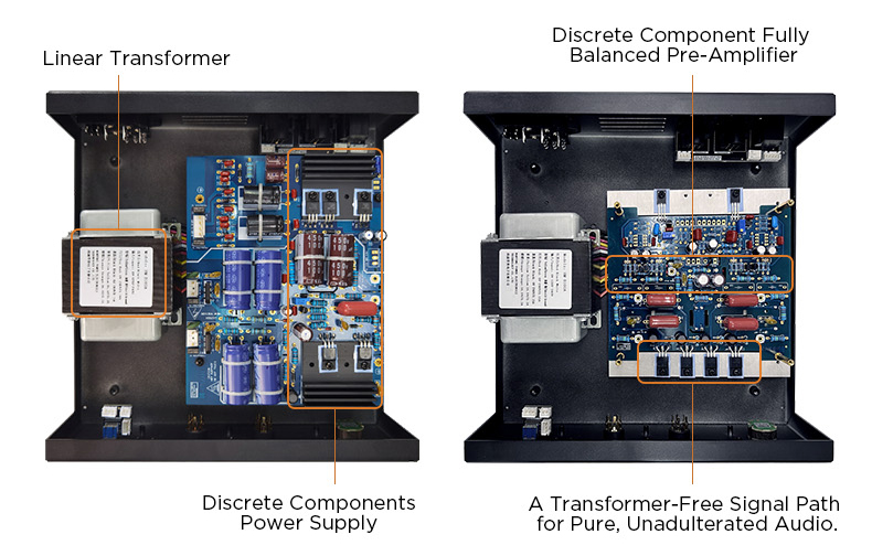 HIFIMAN Mini Shangri-La Electrostatic Headphone Amplifier